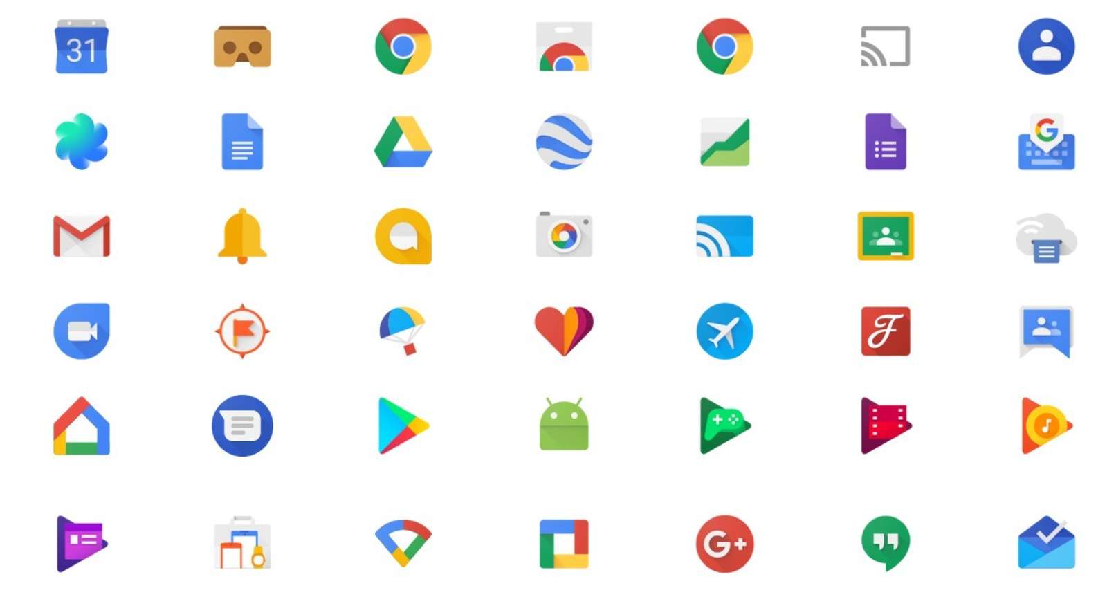 google facts in telugu