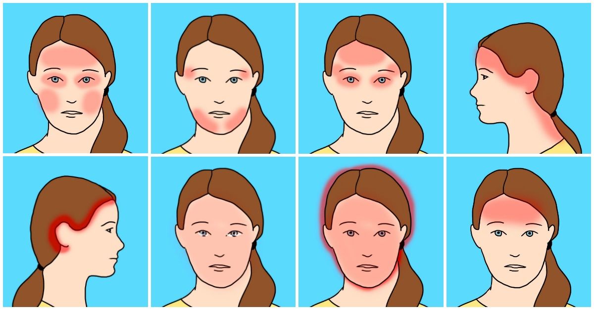 headache types and reason 