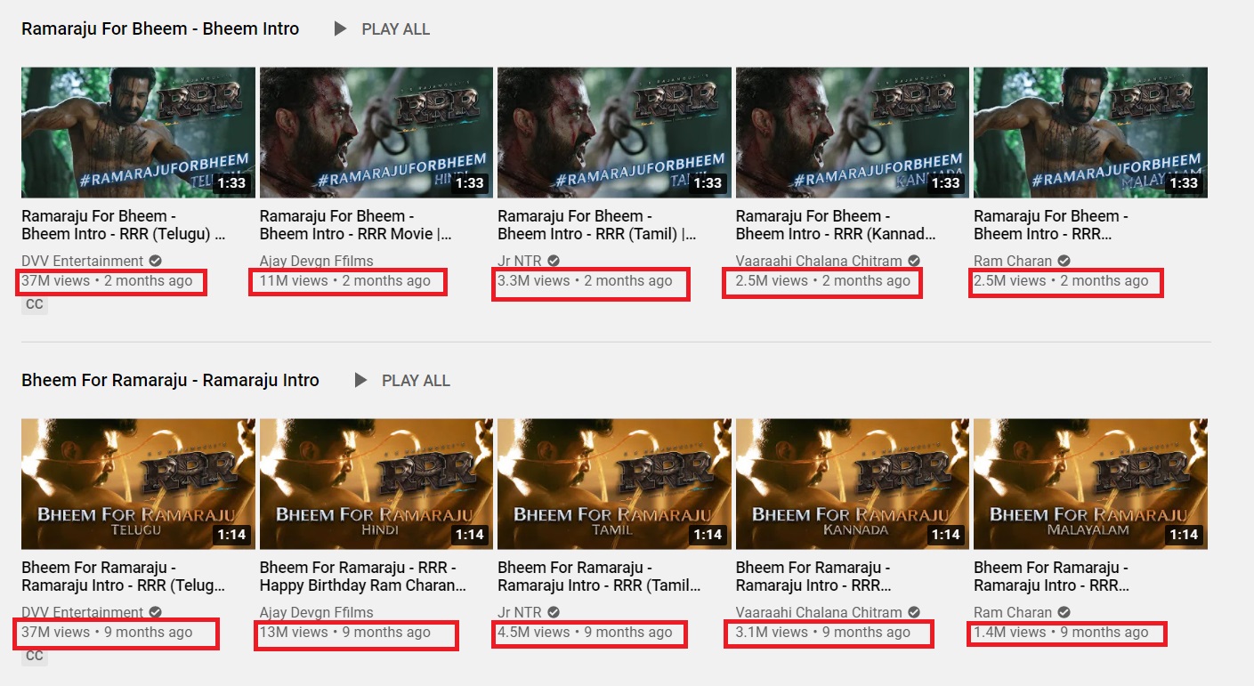 reason behind the release of kgf 2 teaser in only one language