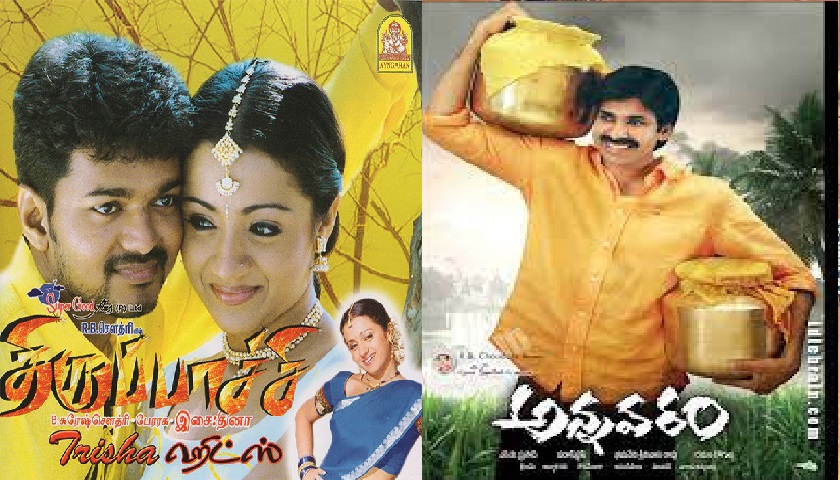 8 annavaram