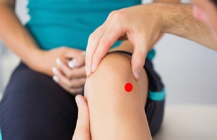 Remedies for stress relief in body parts