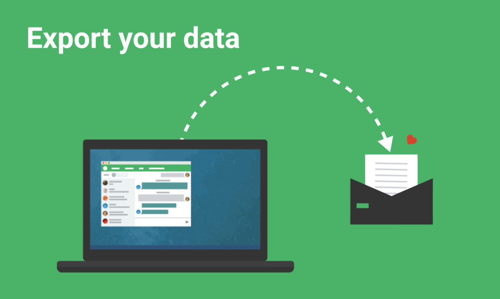 How to Wirelessly Transfer Photos From Your Phone to Your PC