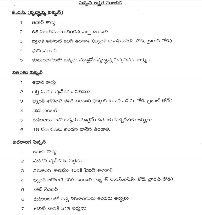 Telangana Aasara Pension 2021 Apply
