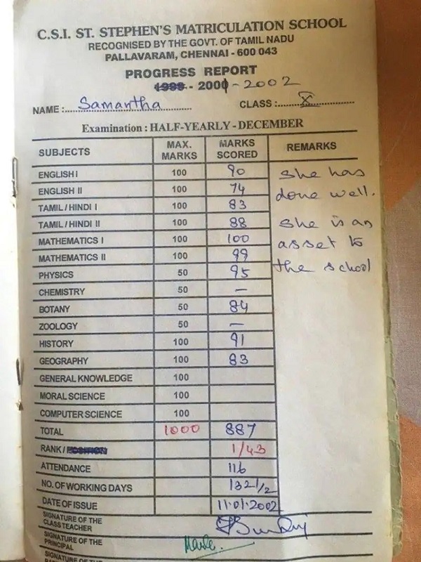 netizens points out mistakes in samantha ssc marksheet 