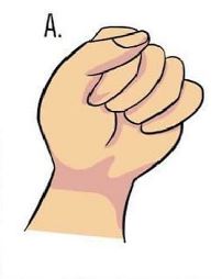 The way you make a fist says a lot about your personality