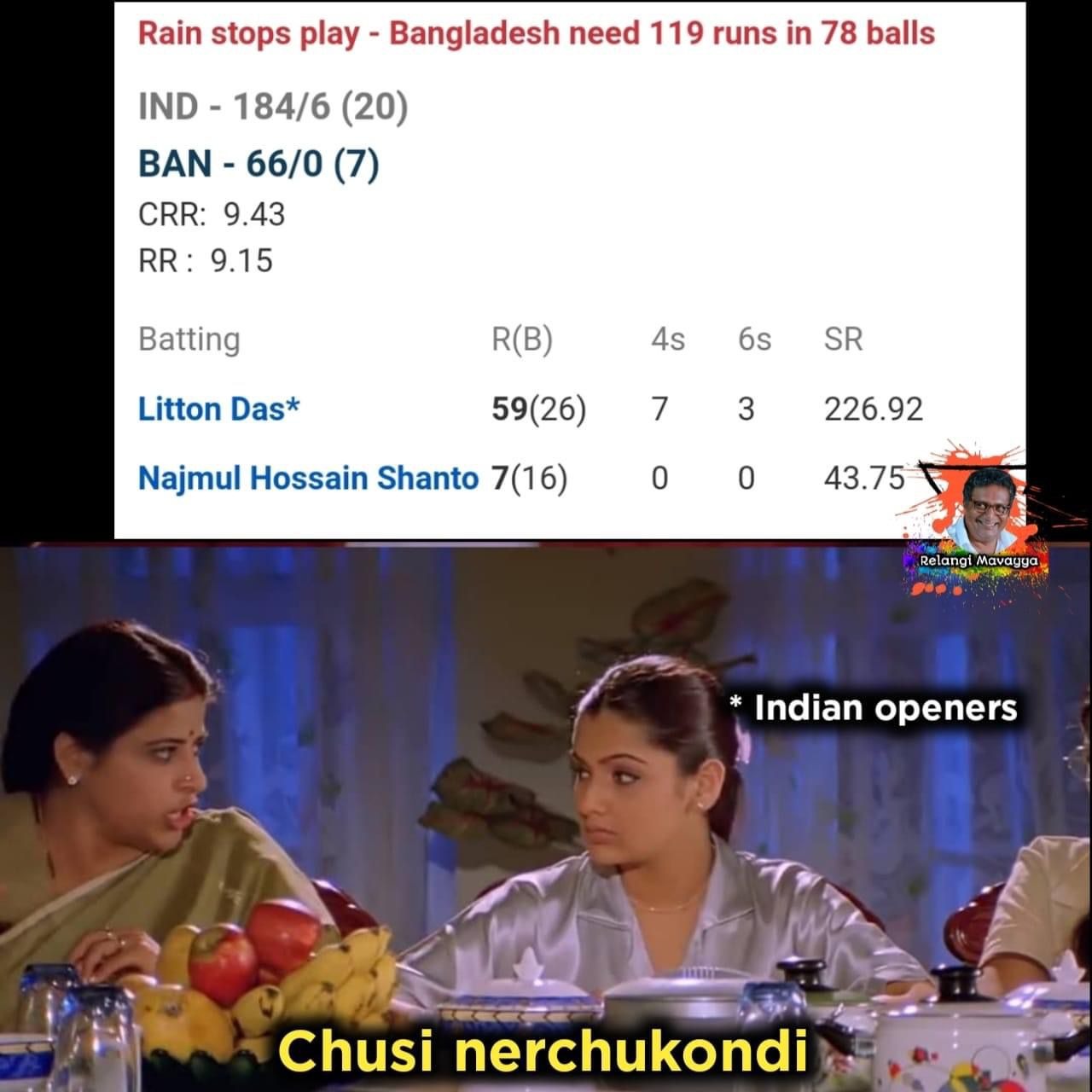 memes on india Vs bangladesh match..