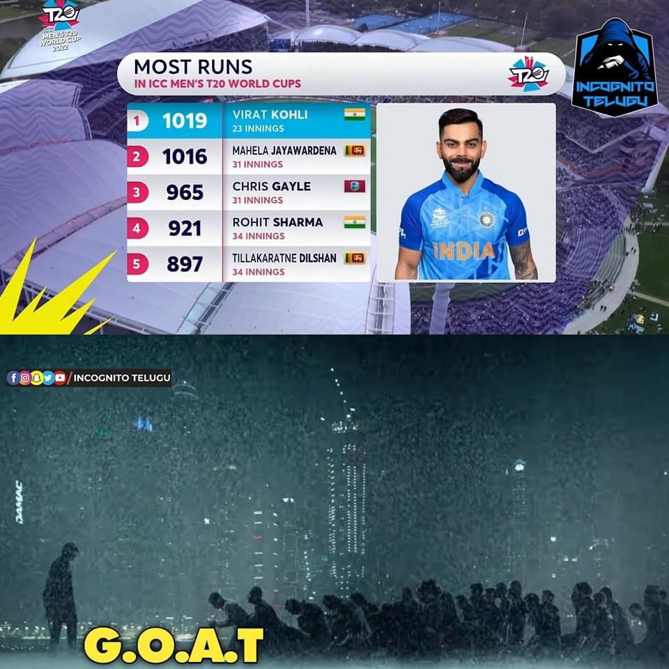 memes on india Vs bangladesh match..