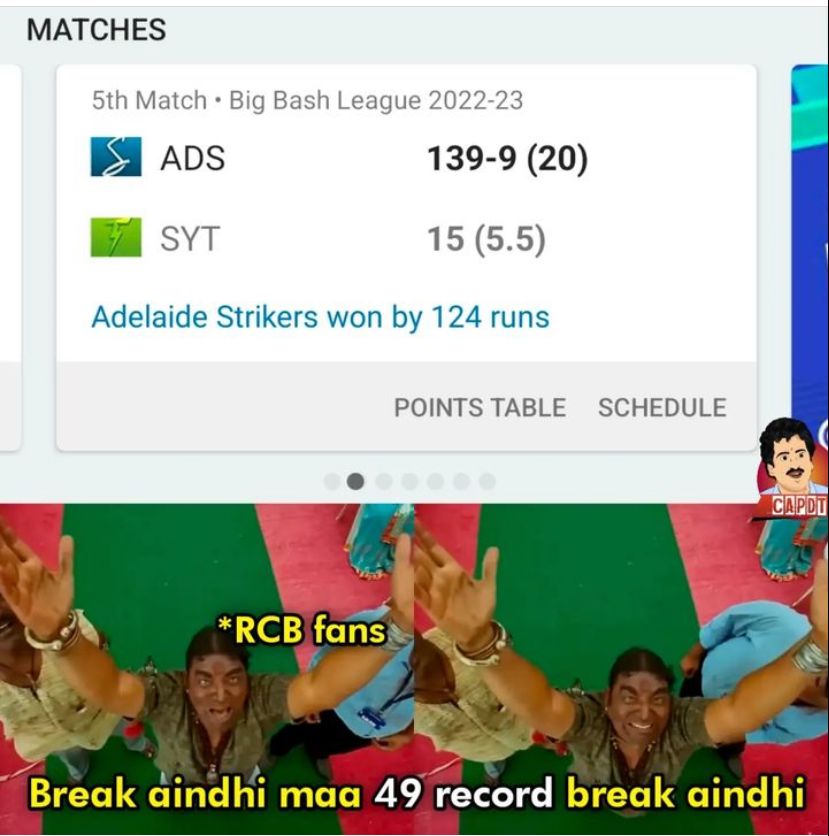 memes about sydney low score in t 20 .!! 