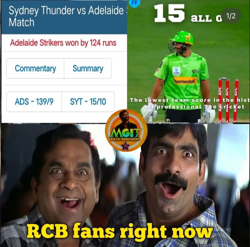 memes about sydney low score in t 20 .!! 