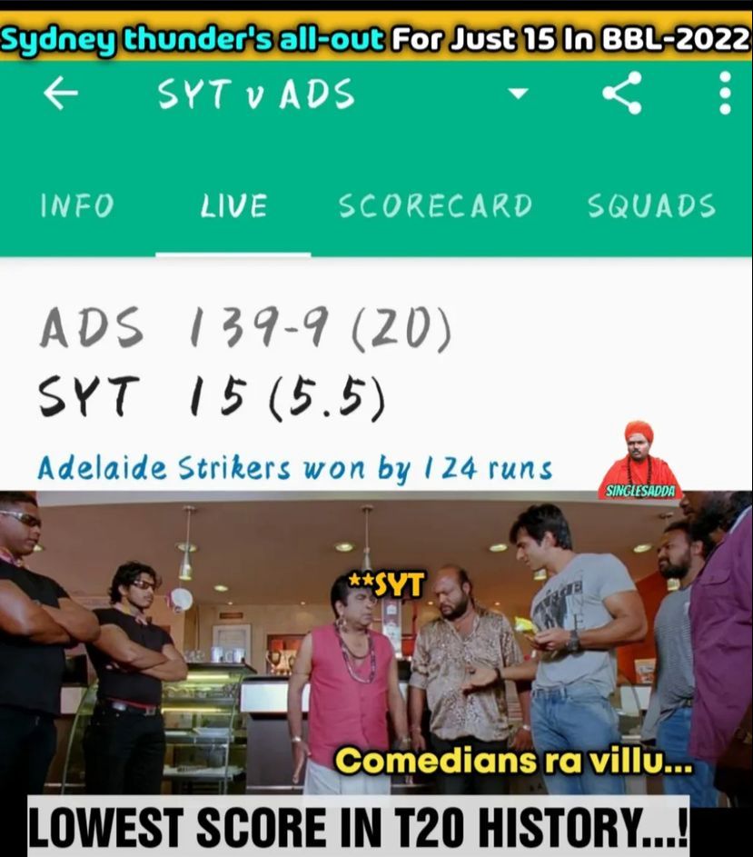 memes about sydney low score in t 20 .!! 