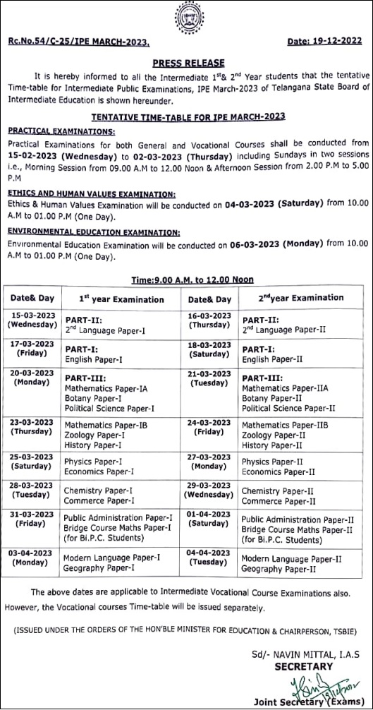 Telangana Inter 1st Year Exams 2023
