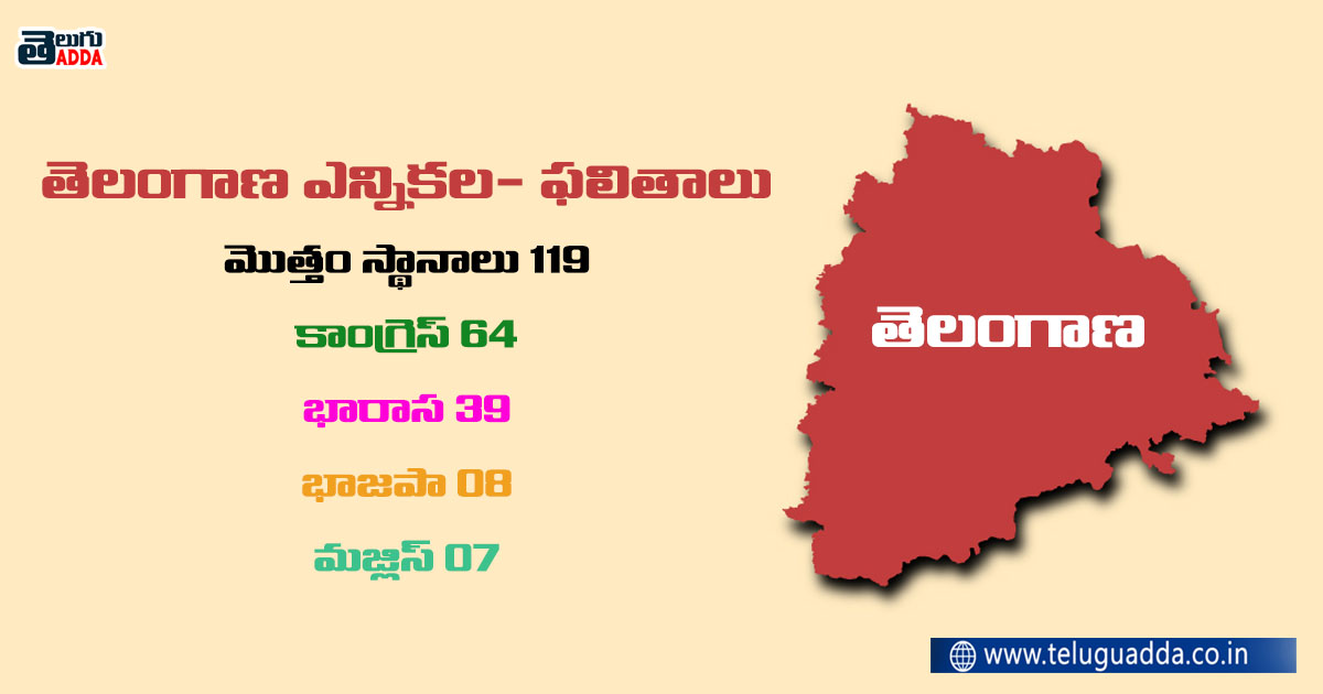 Telangana Congress Ministers List 2024