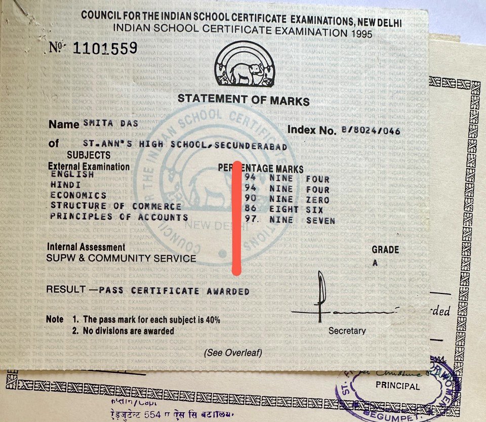 smita sabarwal 12 class marks memo