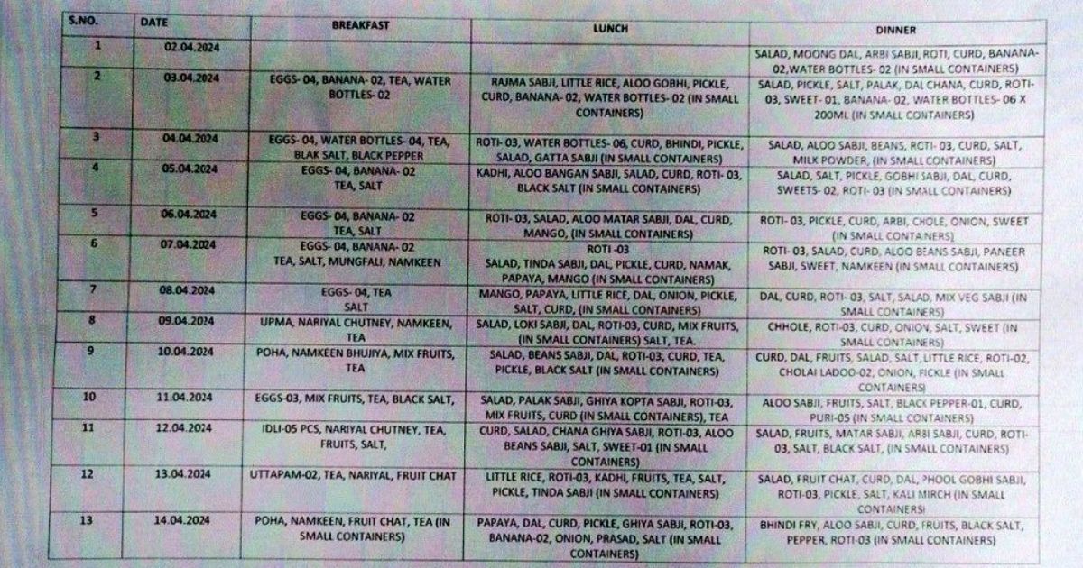 arvind kejriwal food menu